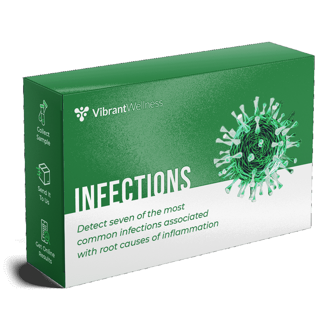 Viral Infections Panel